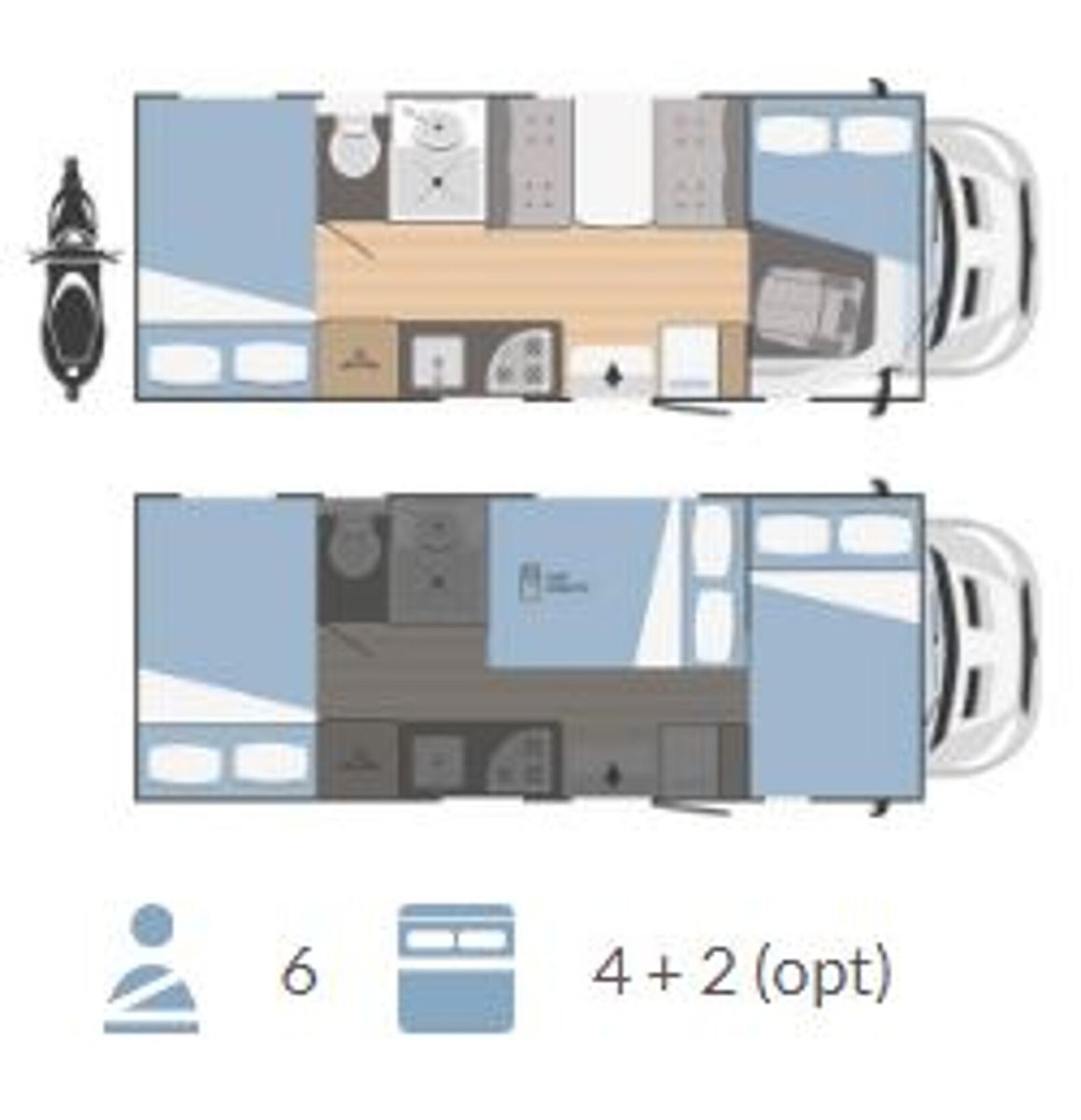 Fahrzeugabbildung Rimor Kilig 5 155PS Automatik RFK Premium Pack