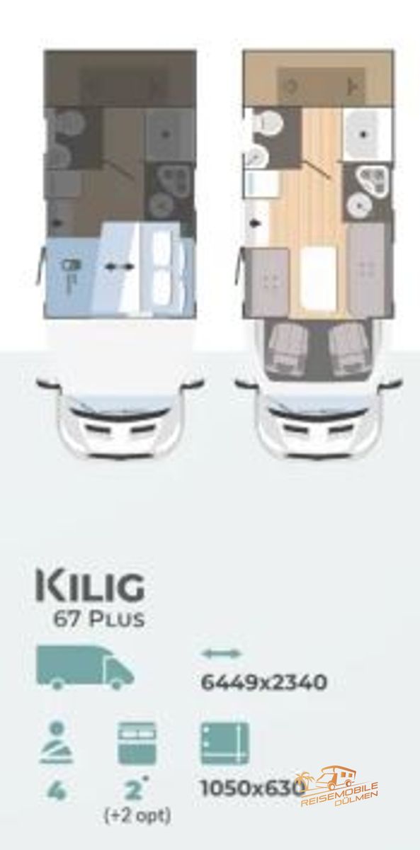 Fahrzeugabbildung Rimor Kilig 67 Plus FREI KONFIGURIERBAR